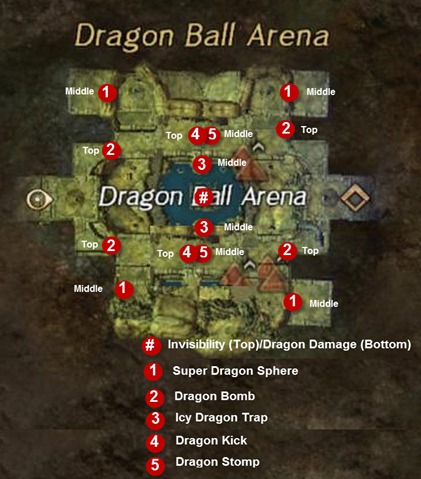 gw2-dragon-ball-arena-powerups